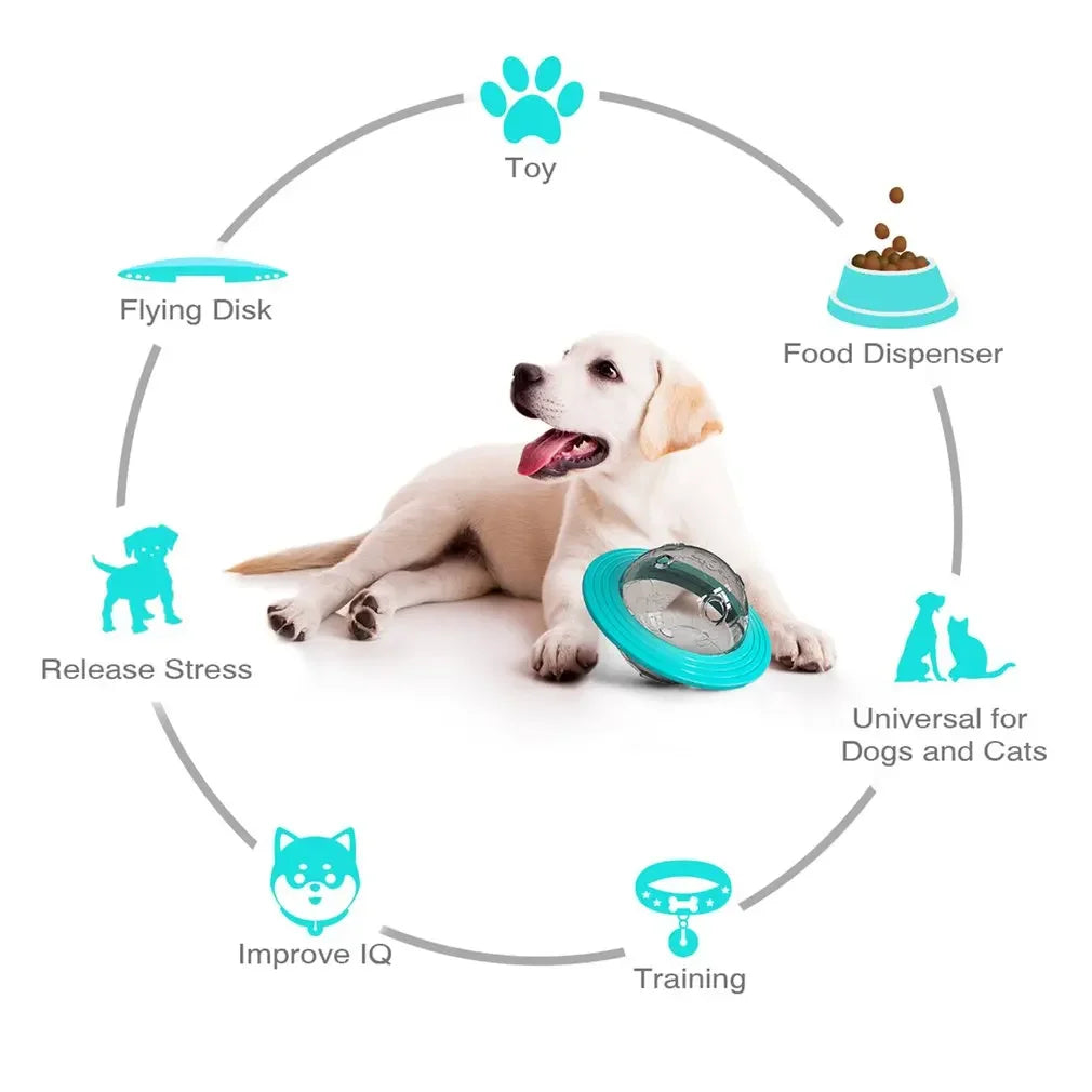 Flying Saucer Dog Game Flying Discs Toys Cat Chew Leaking Slow Food Feeder Ball Puppy IQ Training Toy Anti Choke Puzzle Dogs